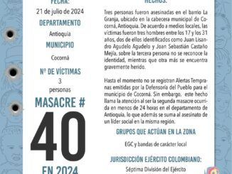En Colombia ya van 40 masacres en 2024